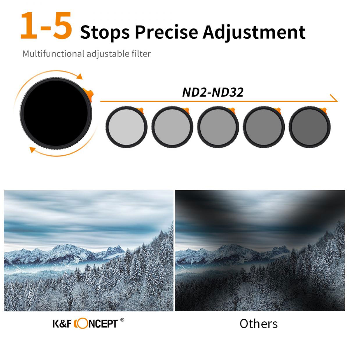     Filtr szary regulowany dyfuzyjny K&F Concept Variable Mist (ND2-ND32 / 1-5stop) Nano 82mm